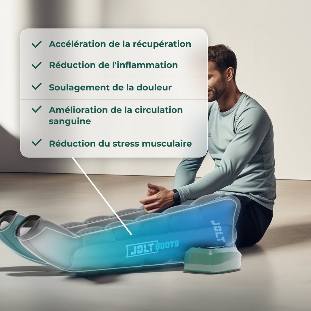 JOLT Cryo Pad - Compatible JOLT Boots / Pants